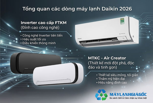 Tổng quan các dòng máy lạnh Daikin ra mắt năm 2026